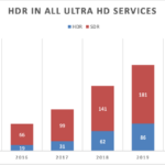 2020 Olympic chart 4b