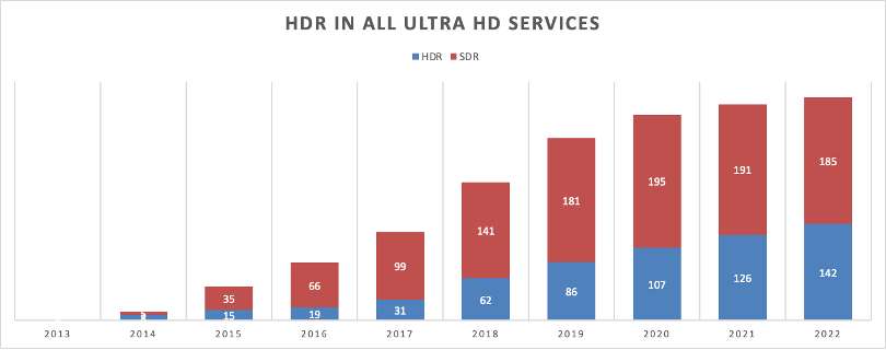 2020 Olympic chart 4b